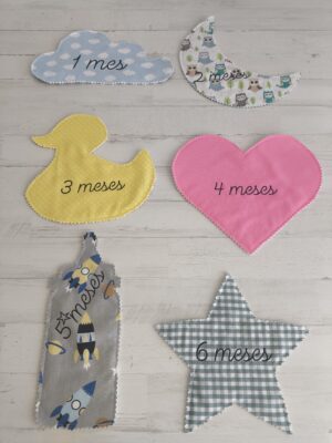 Carteles cumplemeses